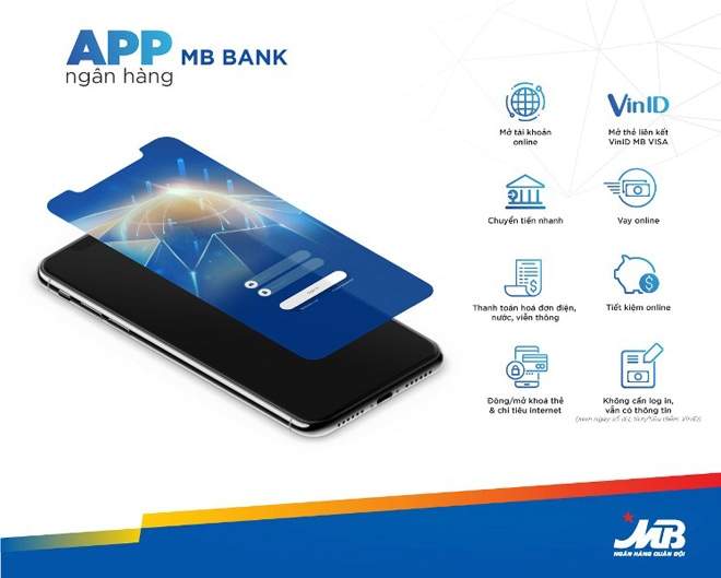 vay tiền qua app MB Bank